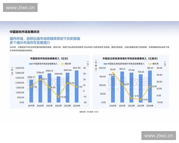 深度解析csgoxf生态体系及其对全球游戏交易市场的影响