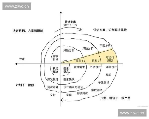 深渊Dota2新英雄解析与战术搭配技巧全面指南